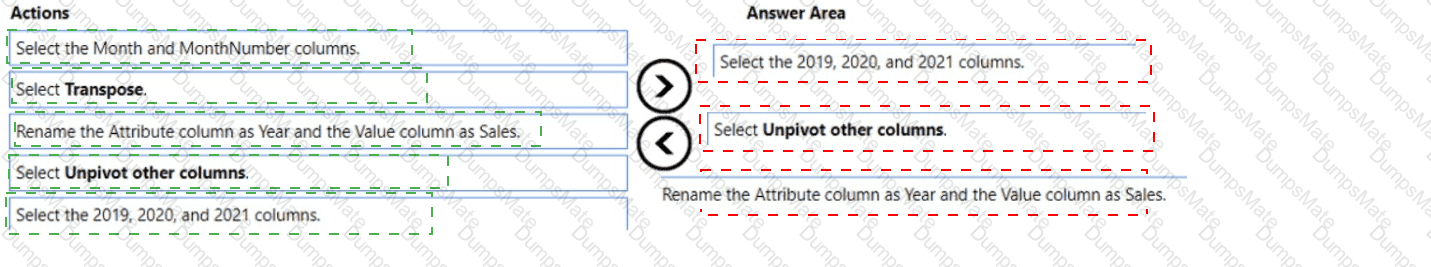 PL-300 Answer 64