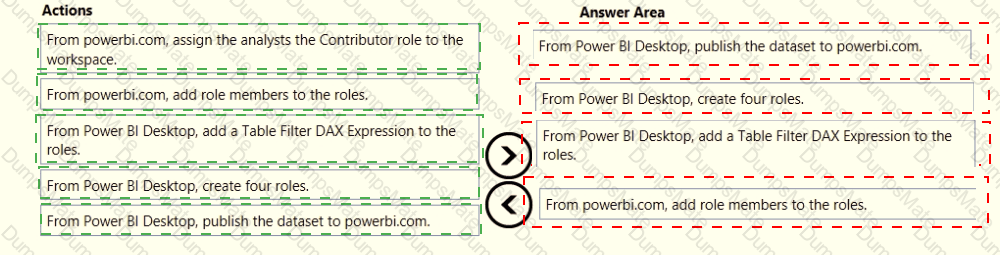 PL-300 Answer 43