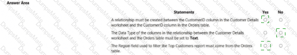 PL-300 Answer 36