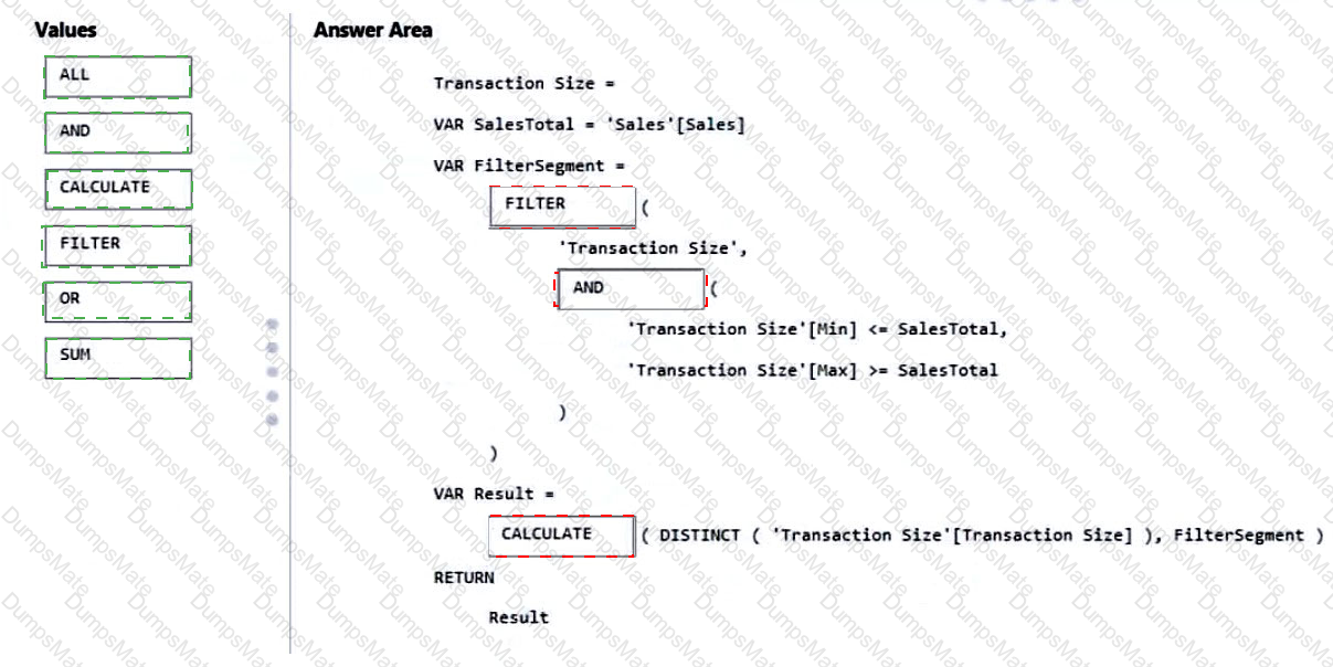 PL-300 Answer 61