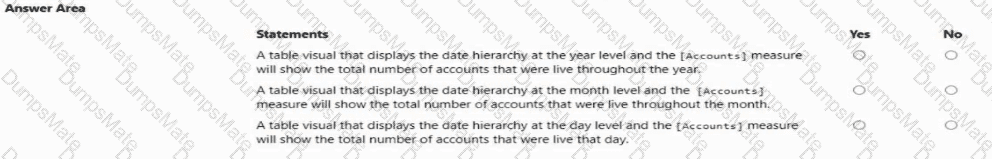 PL-300 Question 25