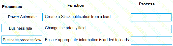 PL-400 Question 33