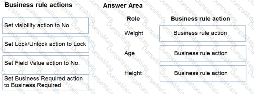 PL-400 Question 57