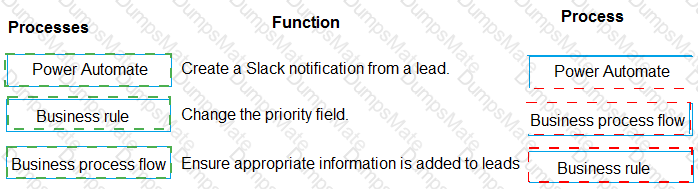 PL-400 Answer 33