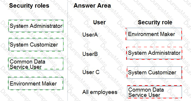 PL-400 Answer 34