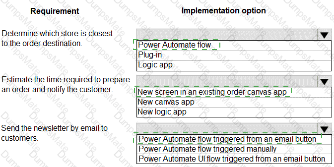 PL-400 Answer 11