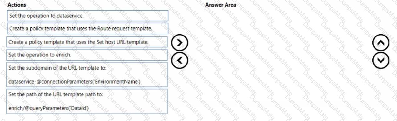 PL-400 Question 58