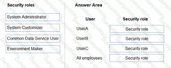 PL-400 Question 61