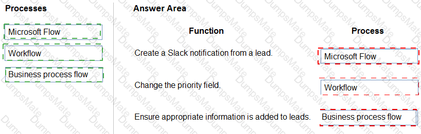 PL-400 Answer 18