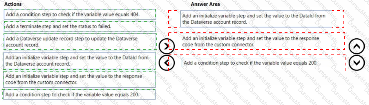 PL-400 Answer 63