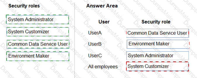 PL-400 Answer 61