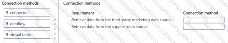 PL-600 Question 9