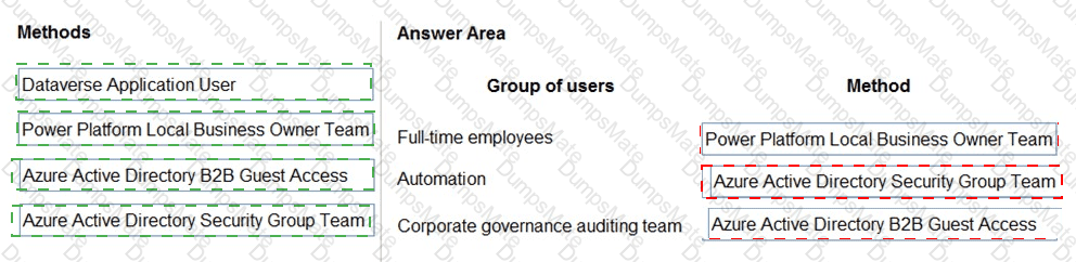 PL-600 Answer 19