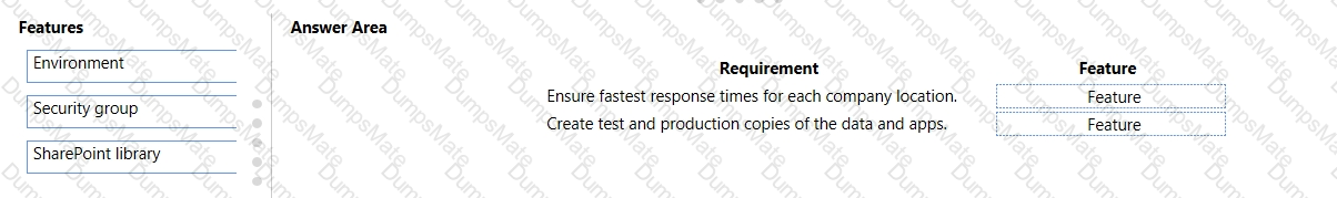 PL-900 Question 37