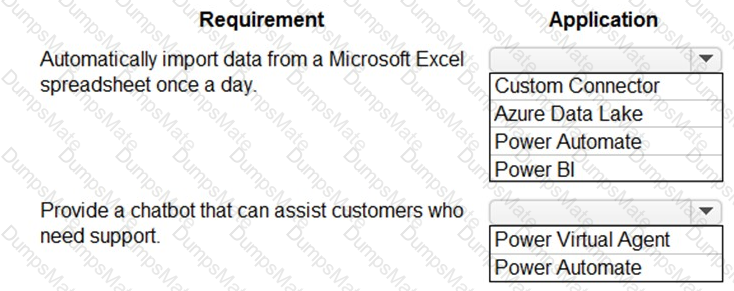 PL-900 Question 65