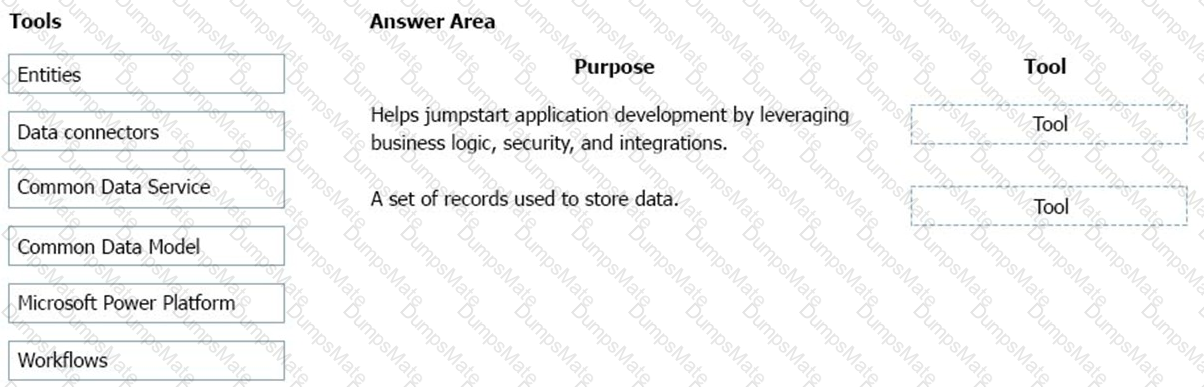 PL-900 Question 50