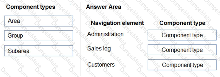 PL-900 Question 16