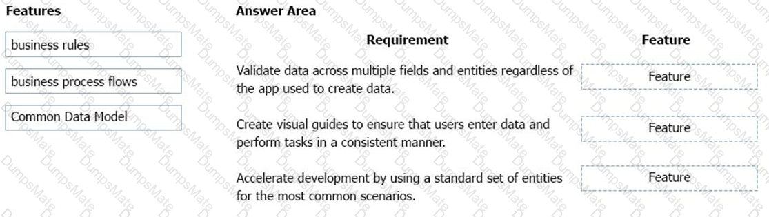 PL-900 Question 74