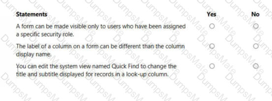 PL-900 Question 47