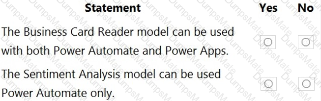 PL-900 Question 52