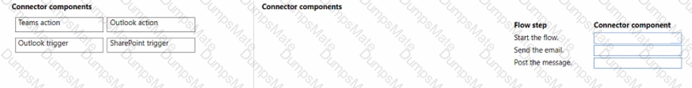 PL-900 Question 58