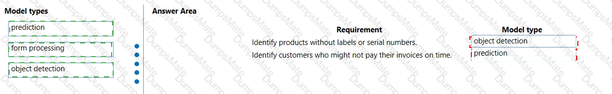 PL-900 Answer 63