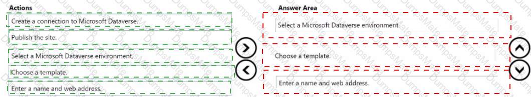 PL-900 Answer 69