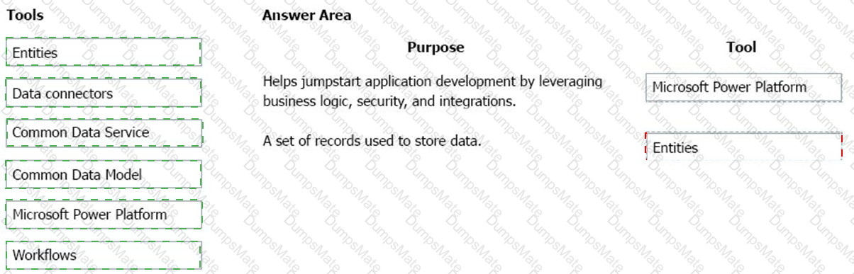 PL-900 Answer 50