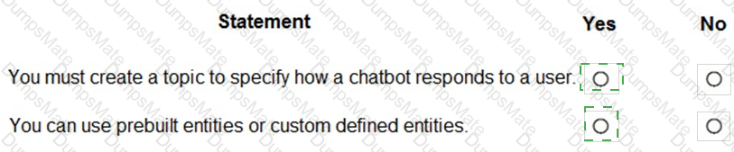 PL-900 Answer 29