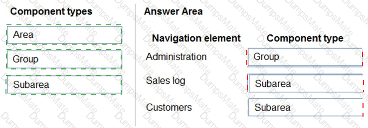 PL-900 Answer 16