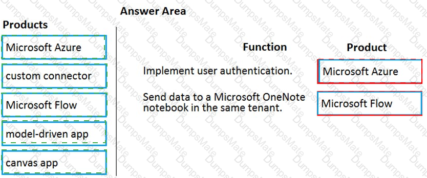 PL-900 Answer 14