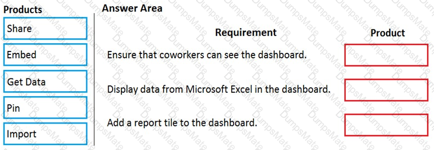 PL-900 Question 82