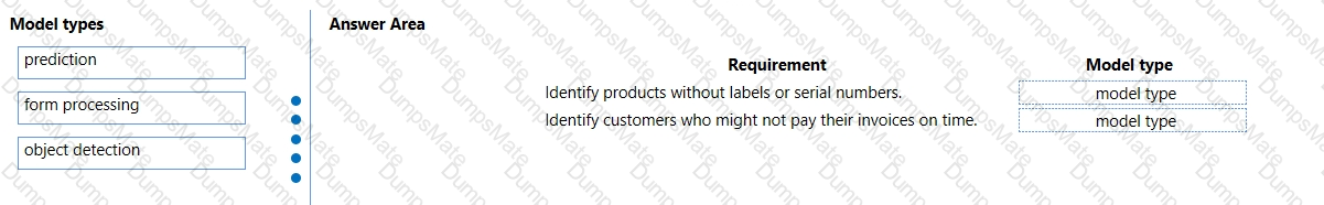 PL-900 Question 63