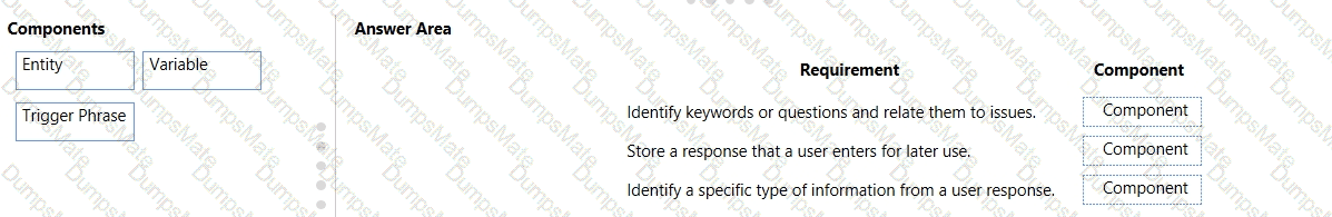 PL-900 Question 56