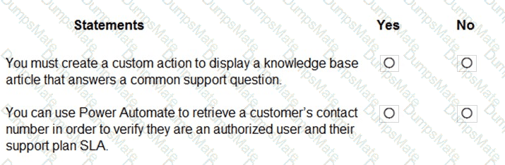 PL-900 Question 81