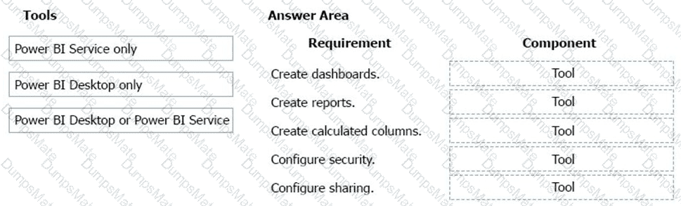 PL-900 Question 37
