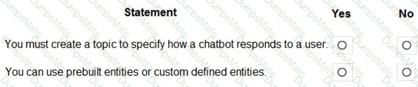 PL-900 Question 80