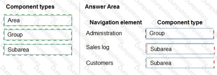 PL-900 Answer 70