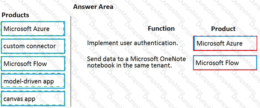PL-900 Answer 63