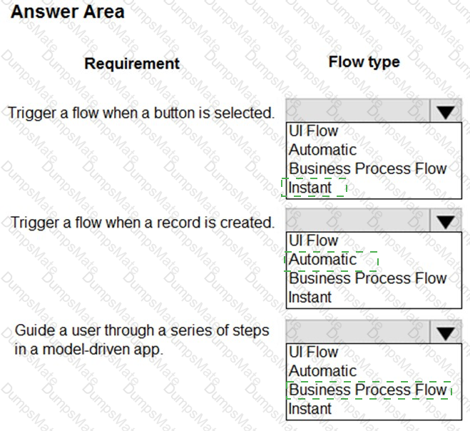PL-900 Answer 59