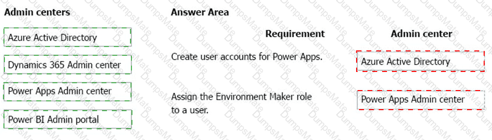 PL-900 Answer 37