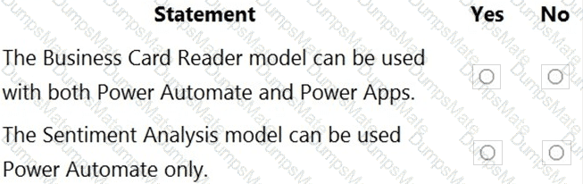 PL-900 Question 27