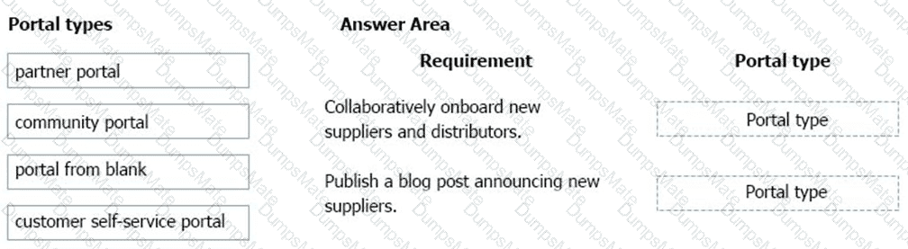 PL-900 Question 62