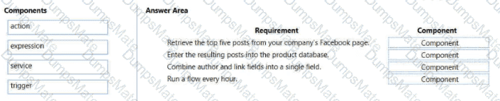 PL-900 Question 81