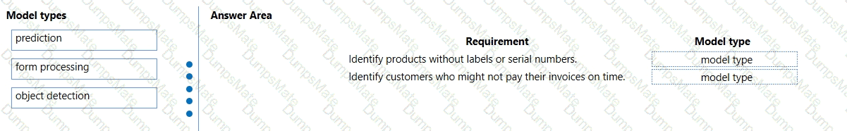 PL-900 Question 34
