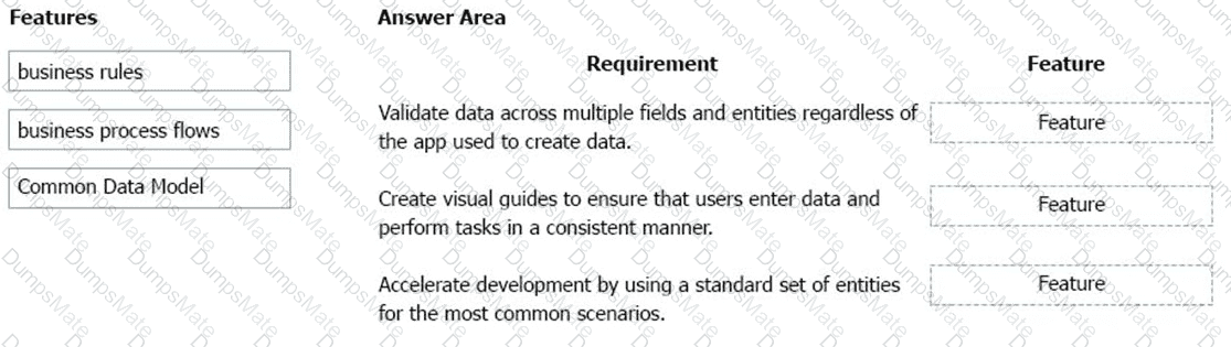 PL-900 Question 36