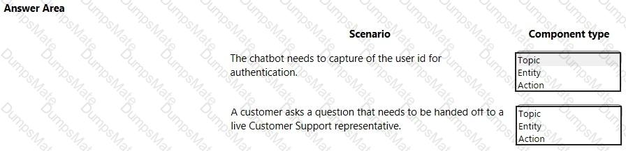 PL-900 Question 100