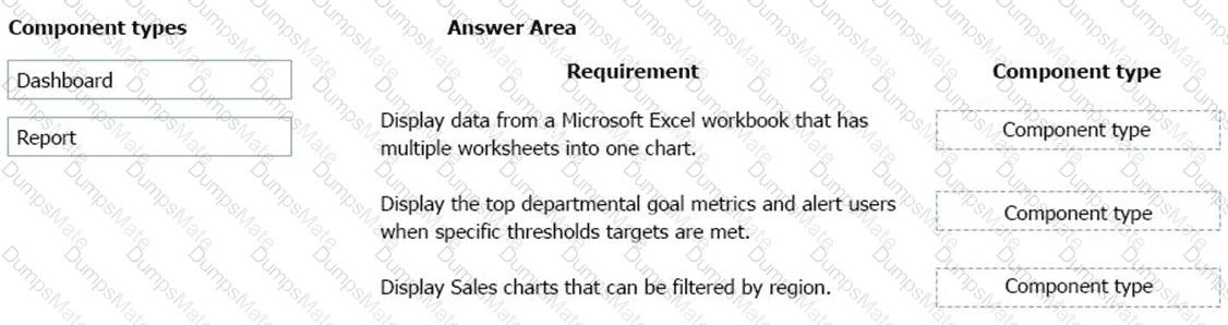 PL-900 Question 39