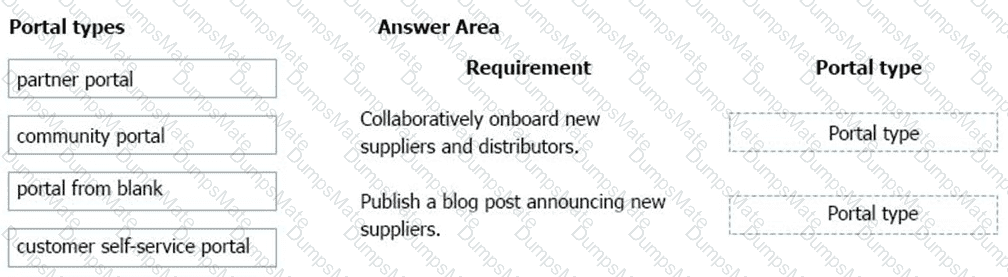 PL-900 Question 85