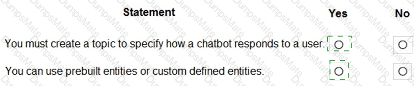 PL-900 Answer 104